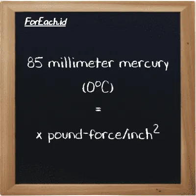 Example millimeter mercury (0<sup>o</sup>C) to pound-force/inch<sup>2</sup> conversion (85 mmHg to lbf/in<sup>2</sup>)